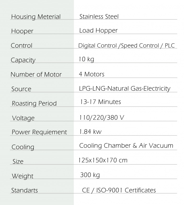 31984Kafgar Insane 0.5