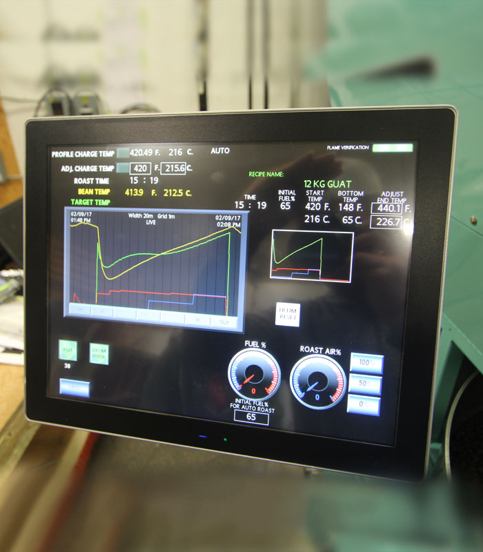 30468Diedrich IR-12 Store Roaster