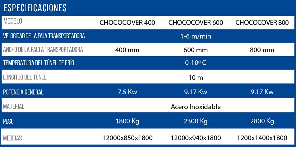 32020Delani Vertical Baler for Dragees, Chips and Granules CHOCOCHIP PACKER – K500 / K1000 / K2000 / K5000